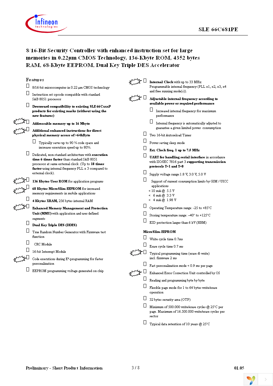 SLE 66C681PE M5.1 Page 3